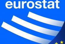 Названа страна с самой высокой инфляцией в ЕС