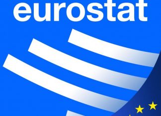 Названа страна с самой высокой инфляцией в ЕС