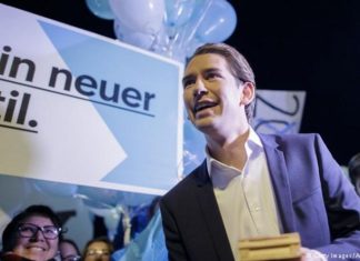 Итоги выборов в Австрии: вызов для Германии и ЕС